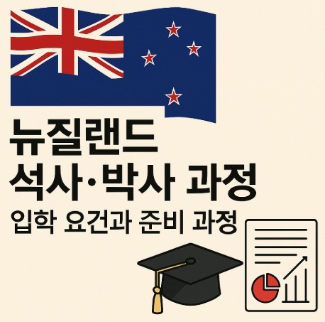 뉴질랜드 석사·박사 과정 입학 요건과 준비 과정 사진