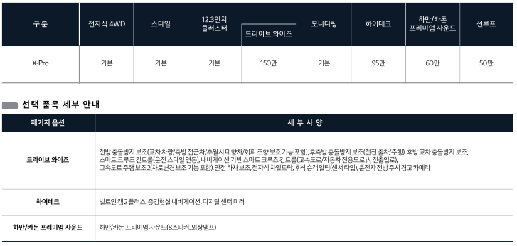 타스만 가격표