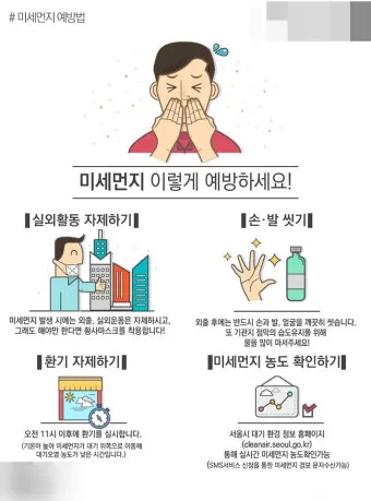 미세먼지 단계 예보 마스크 환기 공기청정기 사용 순서_9