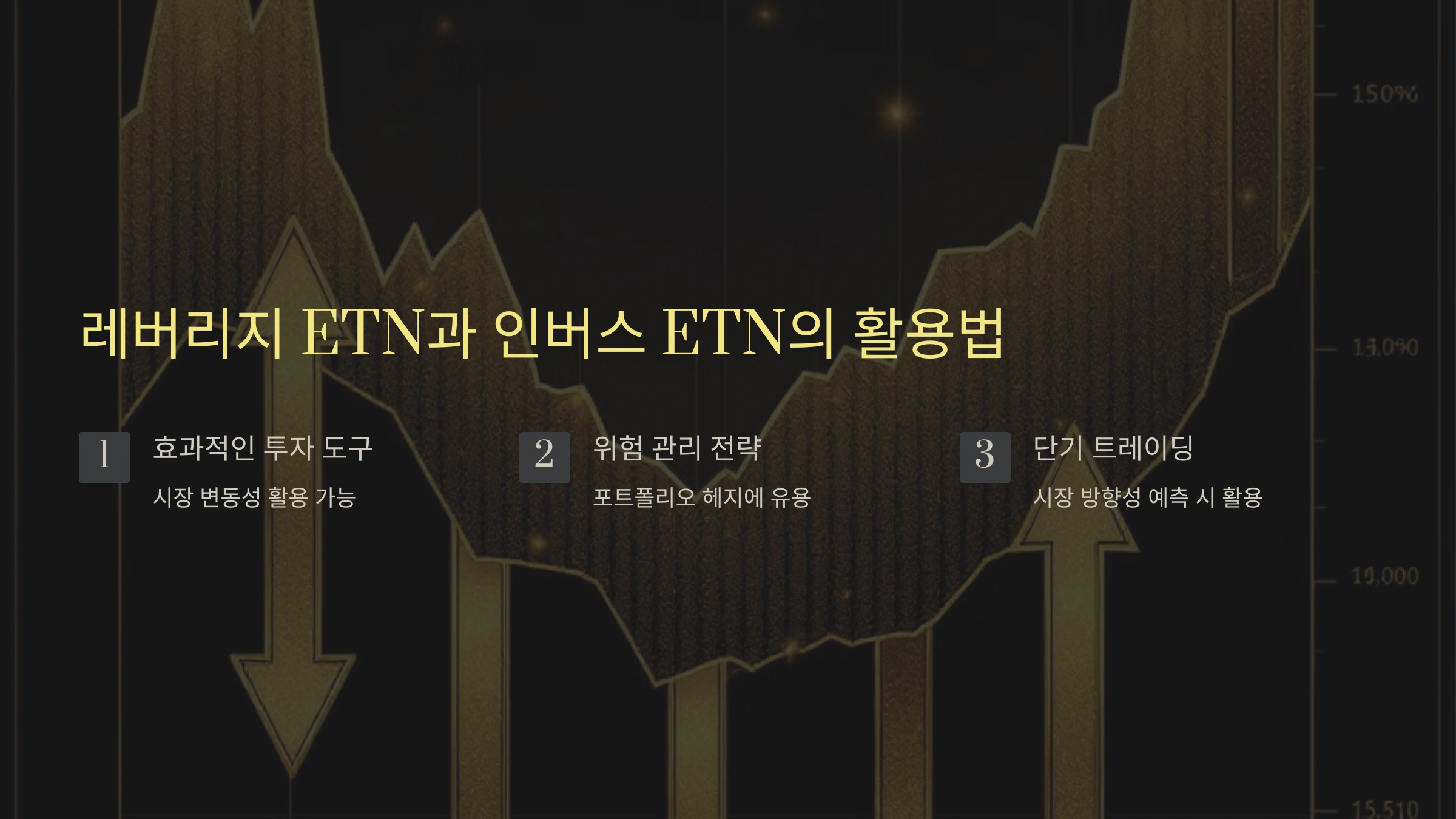 레버리지 ETN과 인버스 ETN, 정말 효과적일까요? 놀라운 3가지 활용법 공개!