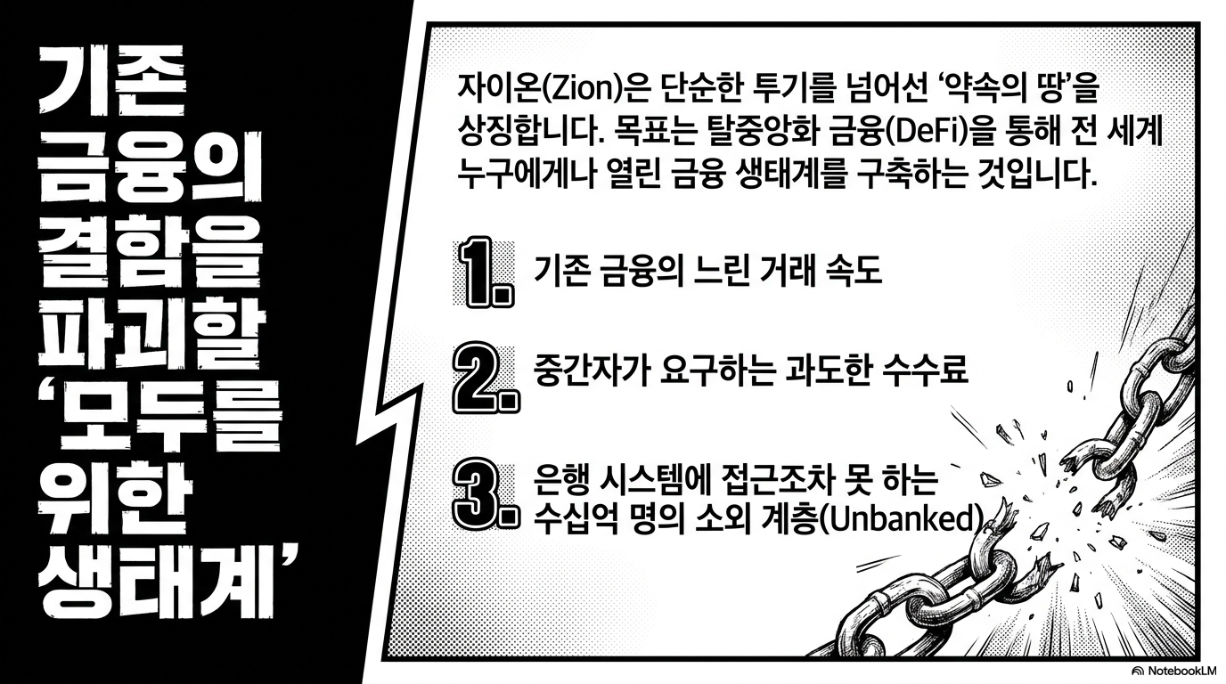 자이온코인 : 디지털 금융의 약속의 땅