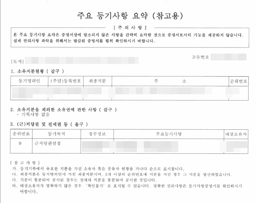 등기사항요약