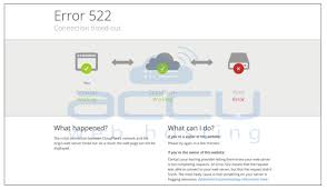 챗GPT 에러 클라우드플레어 장애 대안 해결 방법 알아보기