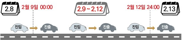 설 명절 통행료 면제 시간