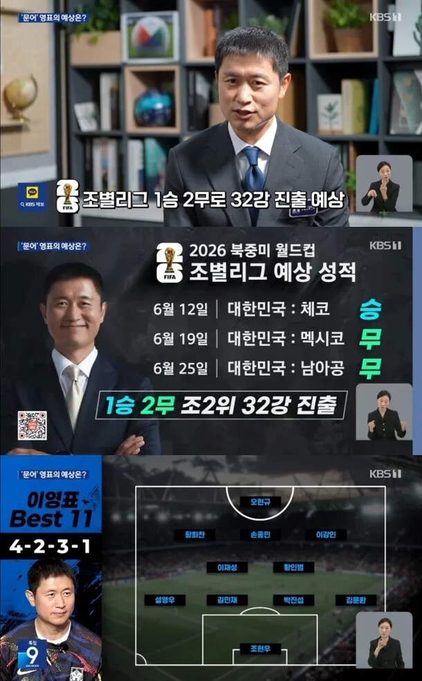 대한민국 체코 월드컵 경기시간 중계 전력분석 조별리그 승부예측