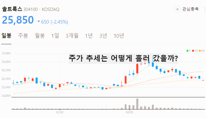 카카오 AI 관련주 대장주 테마주 TOP5 주식