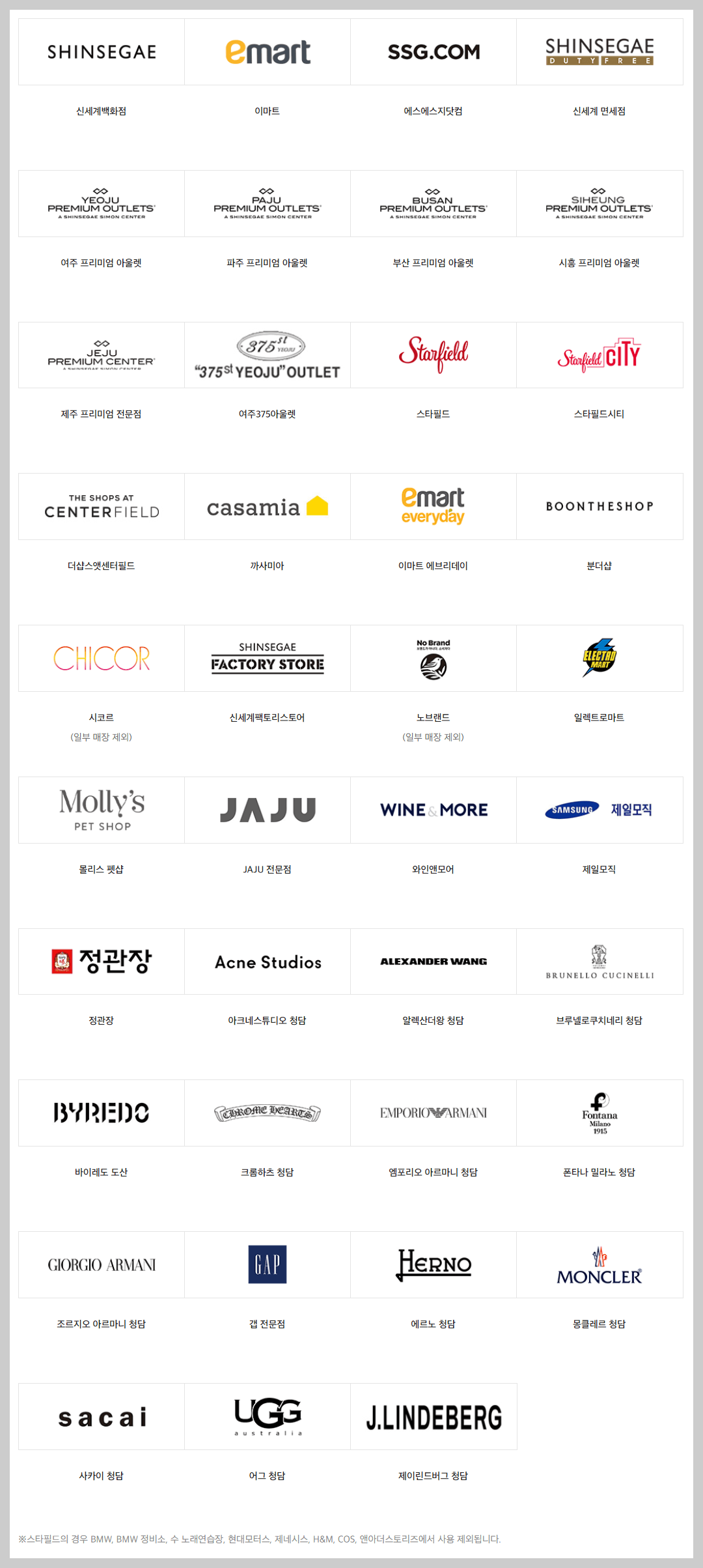 신세계 상품권 사용처