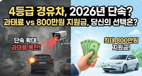 노후 경유차 조기폐차 지원금