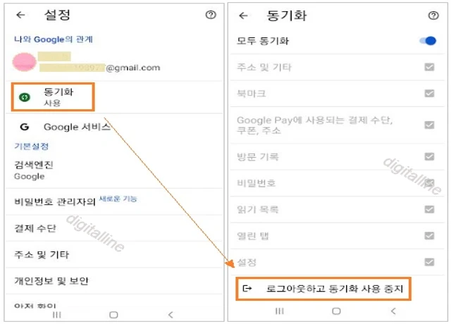 로그아웃하고 동기화 사용 중지를 탭합니다.