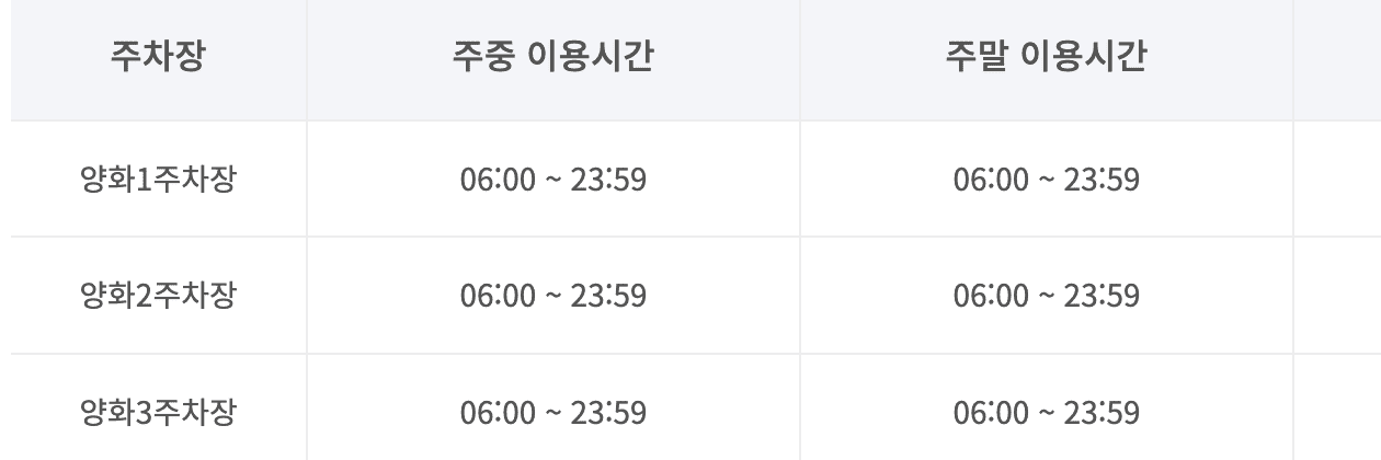 양화 한강공원 실시간 주차장 확인 방법 요금 할인 운영시간