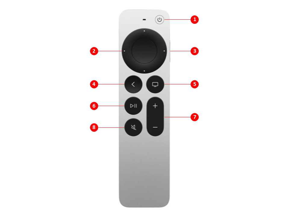 애플TV(애플티비) 리모컨