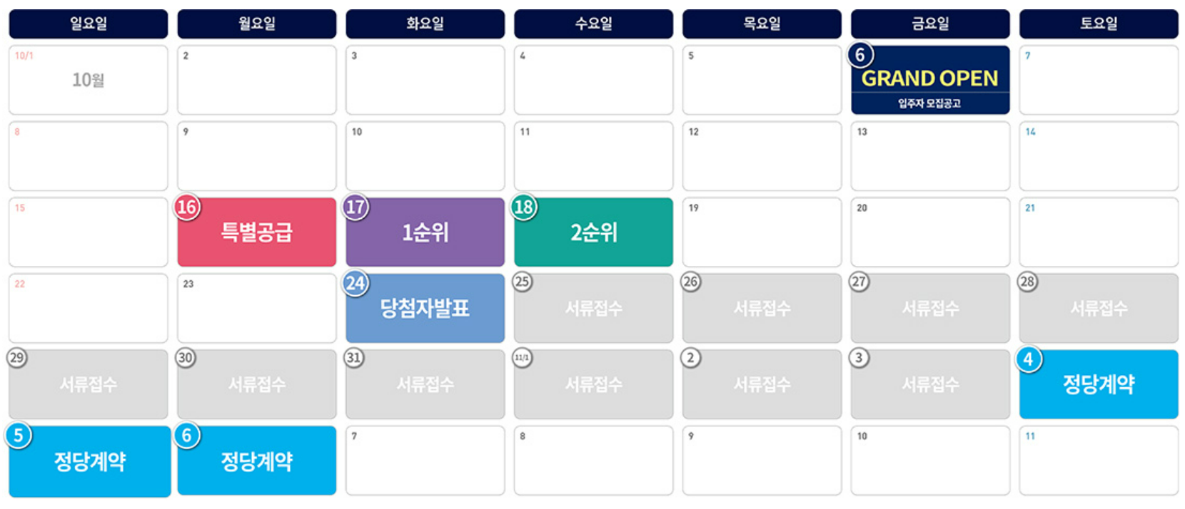 '더샵 강동 센트럴시티' 일반분양 청약 정보 (일정, 분양가, 입지분석)