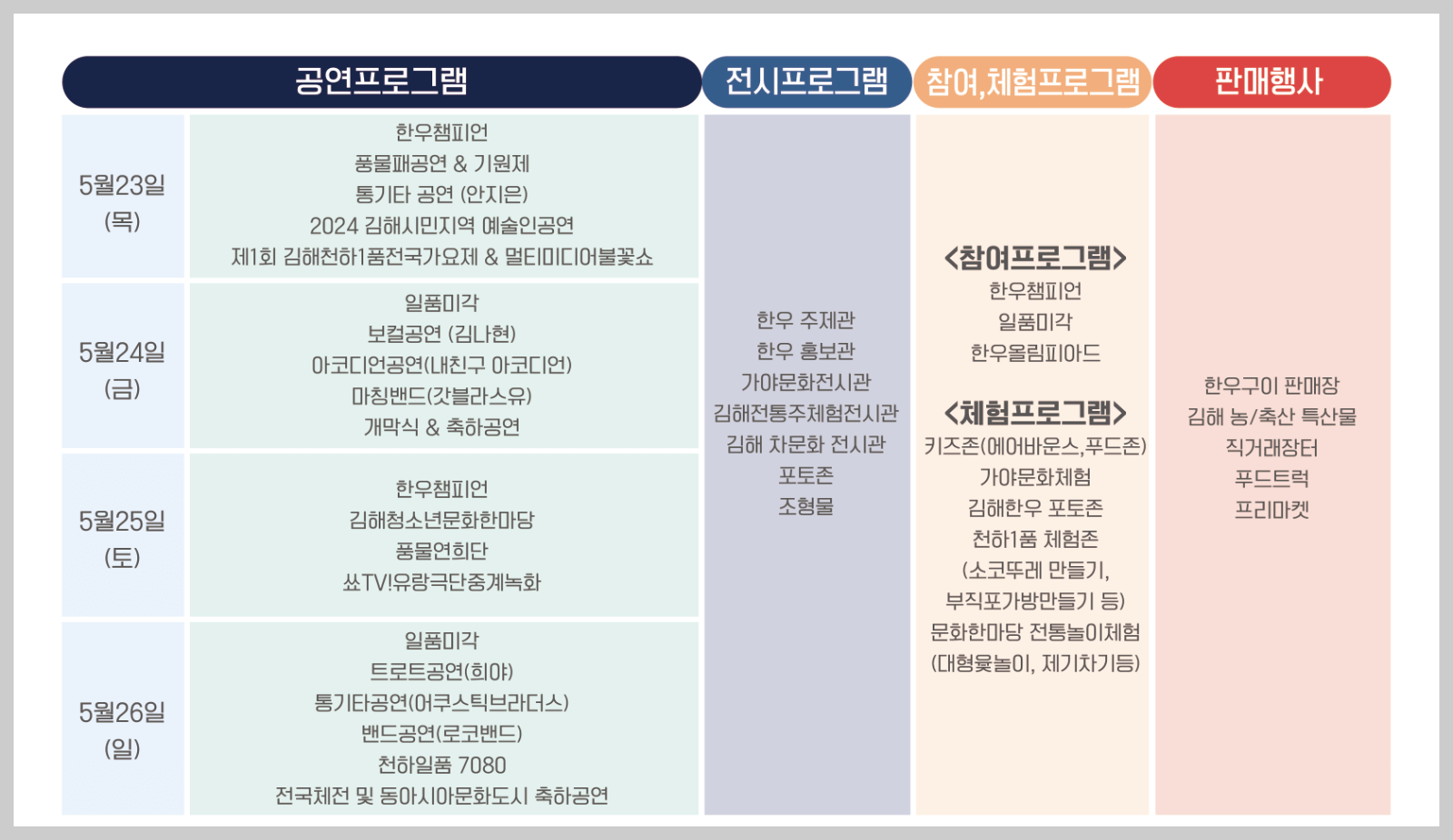 제1회 김해한우축제 일정, 개막 축하공연 초대가수