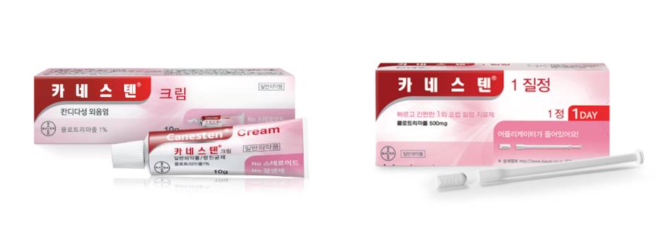 카네스텐