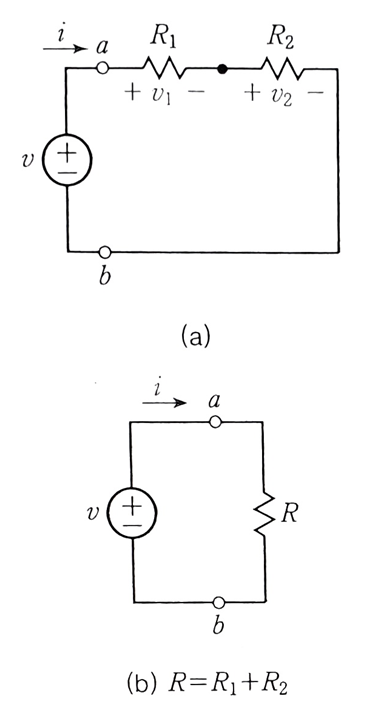 직렬로 배치된 두개의 저항을 하나의 등가저항으로 변화한 회로 그림