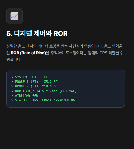 디지털 제어와 ROR 제어 솔루션