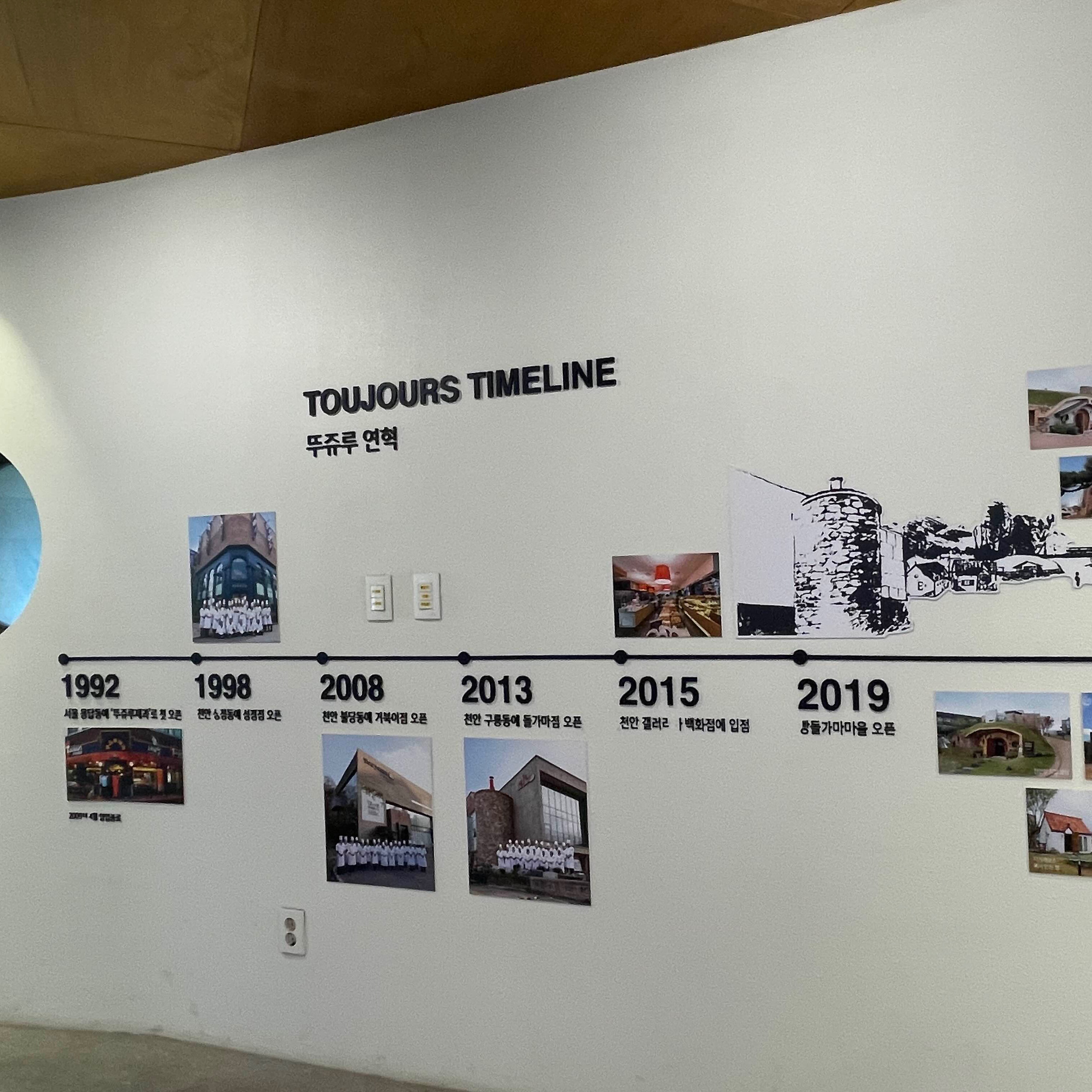 뚜쥬르 빵집 연혁표