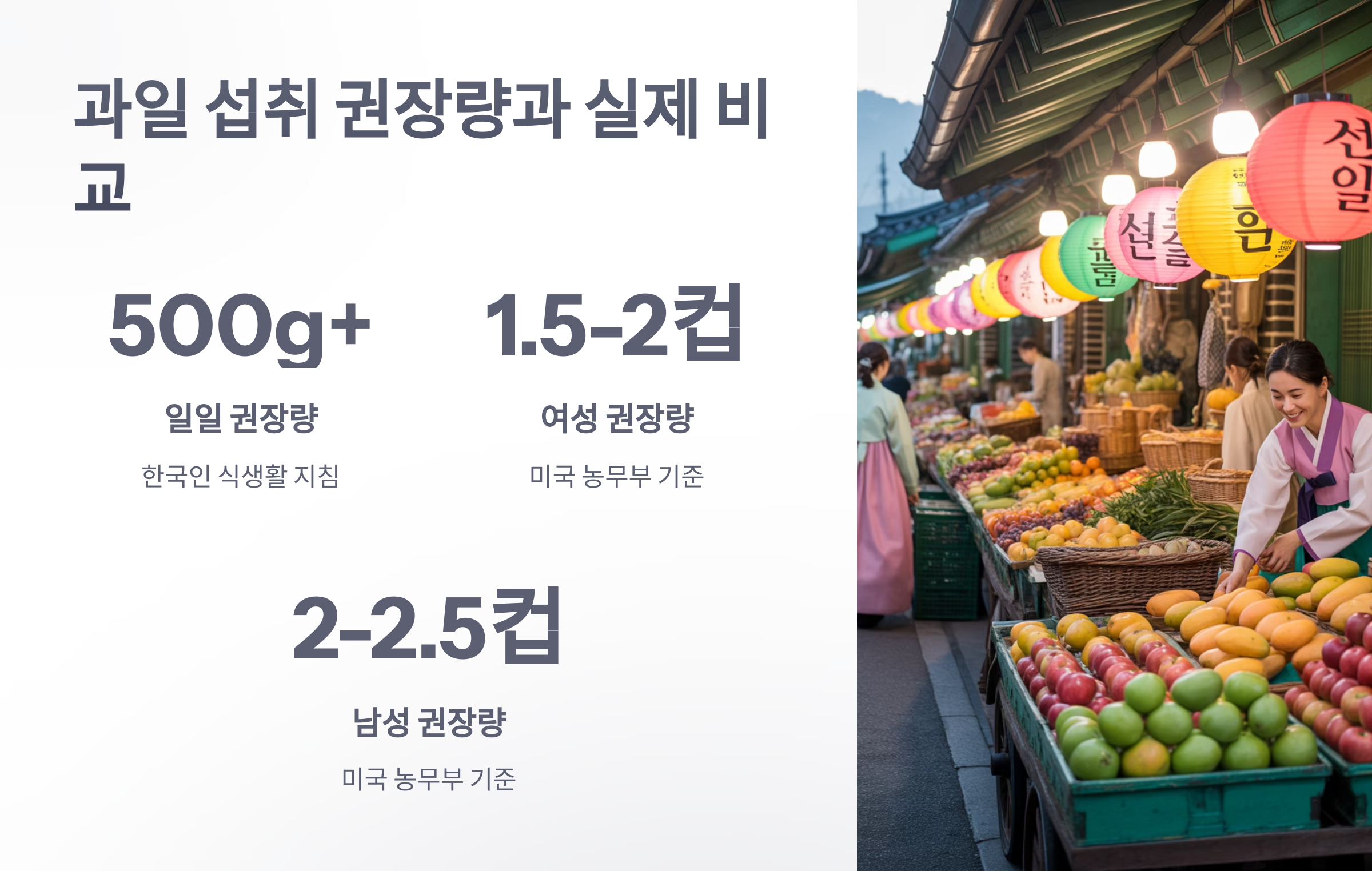 참조-과일,-하루-다섯-접시보다-하나만-더-먹기-3