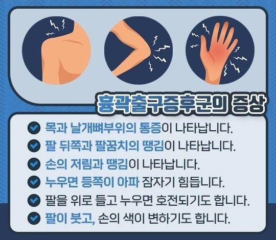 흉곽출구증후군