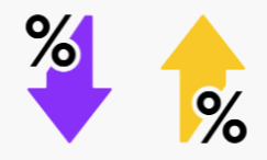 금리에 따른 예금, 적금, 대출의 변화