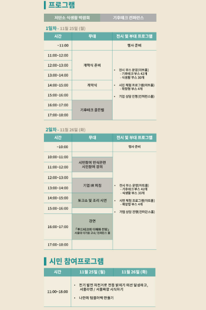 기후위기 서울 기후테크 컨퍼런스 저탄소 식생활 박람회 참석 신청방법