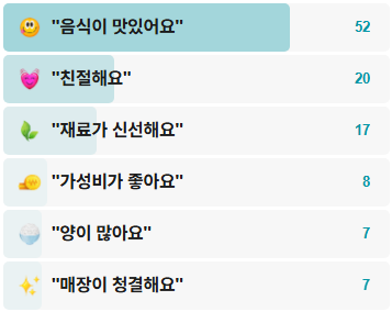 매봉산식당-후기