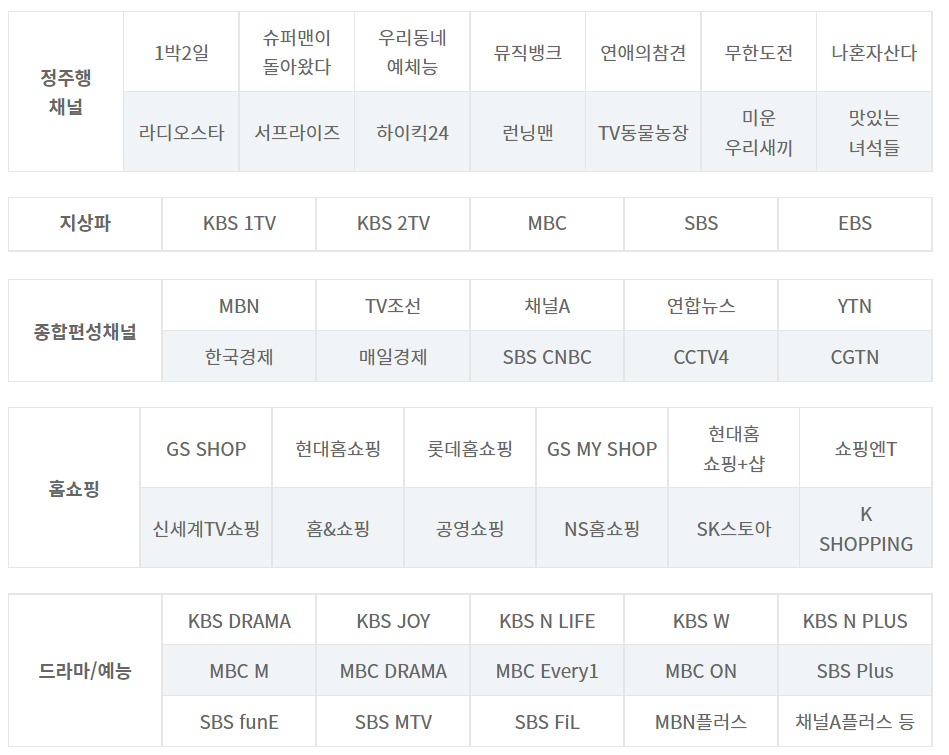 웨이브 한달무료