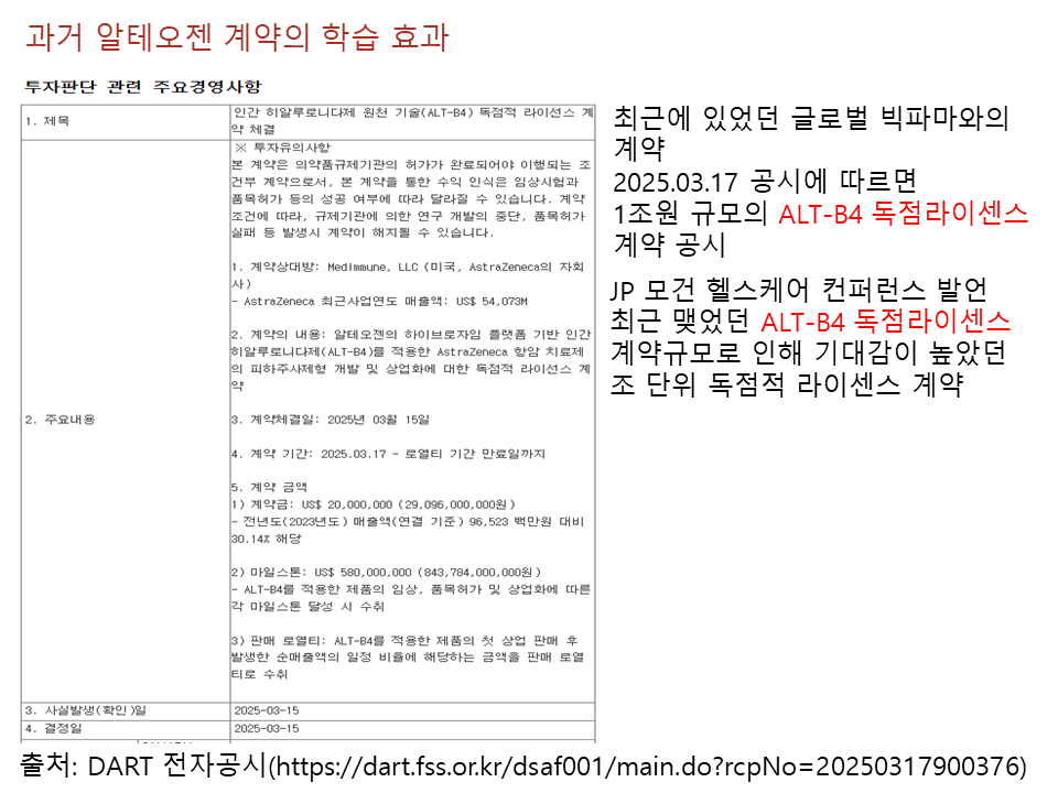 알테오젠 계약의 학습 효과