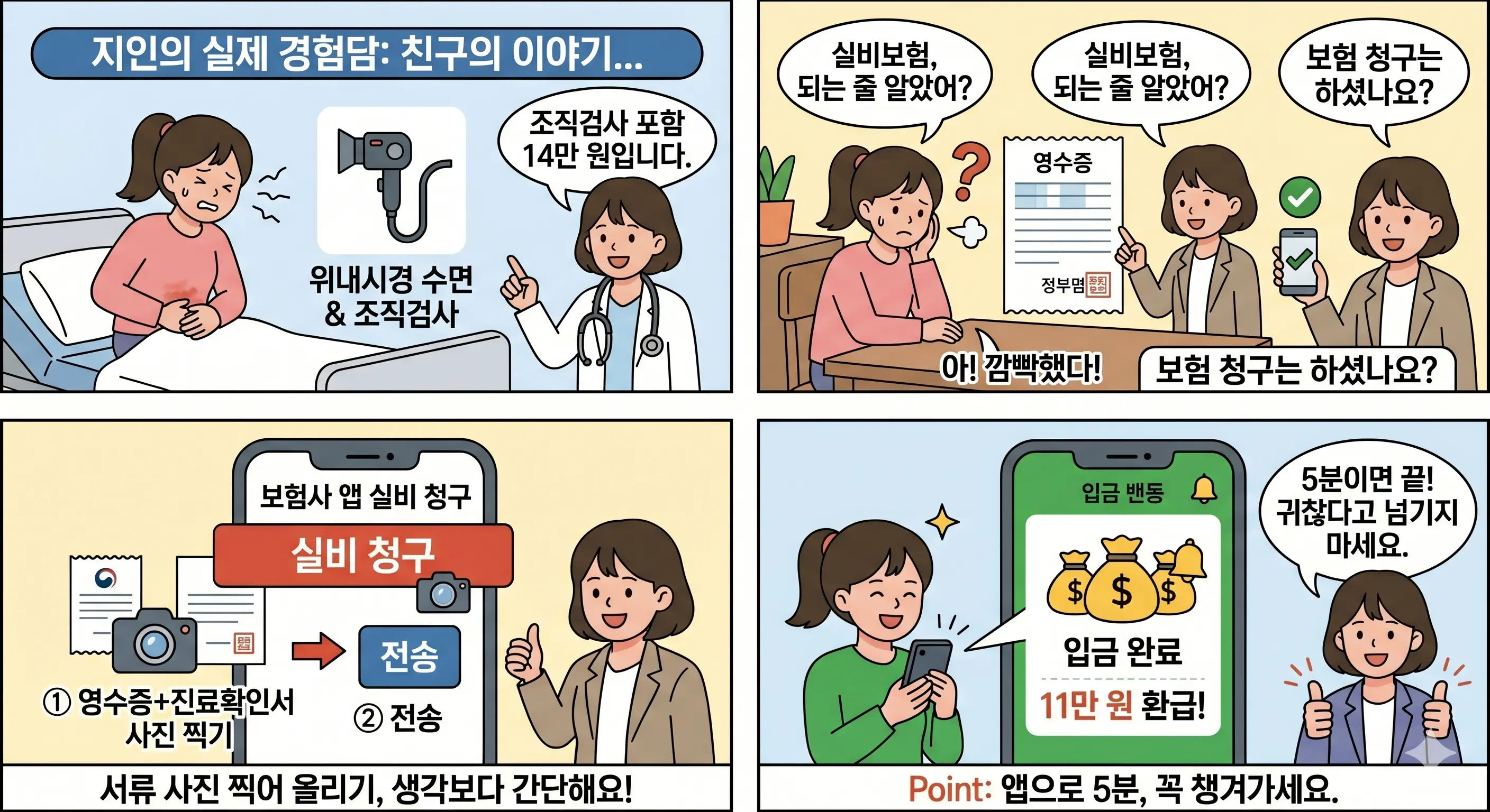 위내시경실비