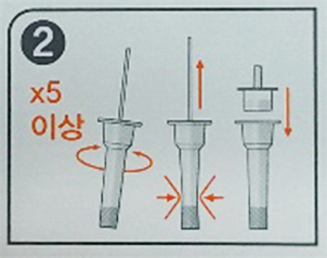 자가진단키트 사용법