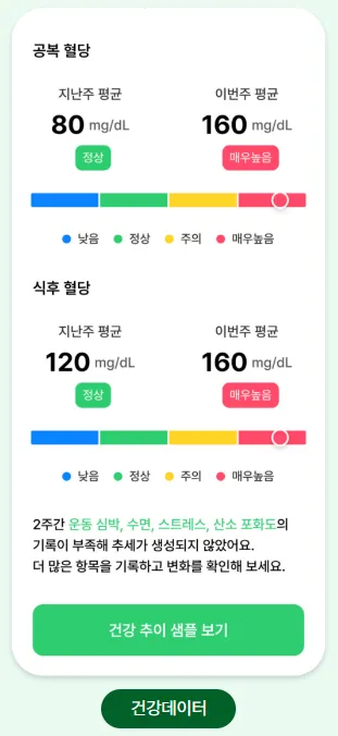 손목닥터 9988 전용 앱