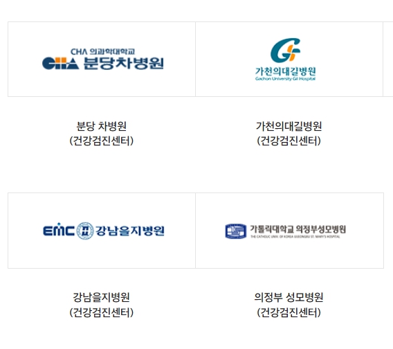 신세계백화점상품권 사용처 호텔&amp;#44; 레저문화 그 외 정리