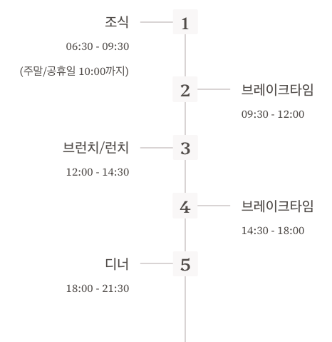 신라스테이 역삼 뷔페 운영시간 정리 이미지