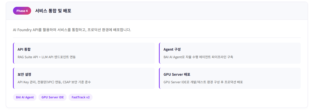 [AI활용] kt cloud AI Foundry로 AI 서비스 구축 흐름 한 번에 살펴보기
