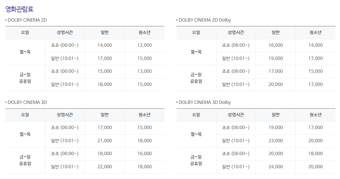 메가박스 돌비시네마 국내 지점, 영화관람료(요금), MX차이점, 이벤트