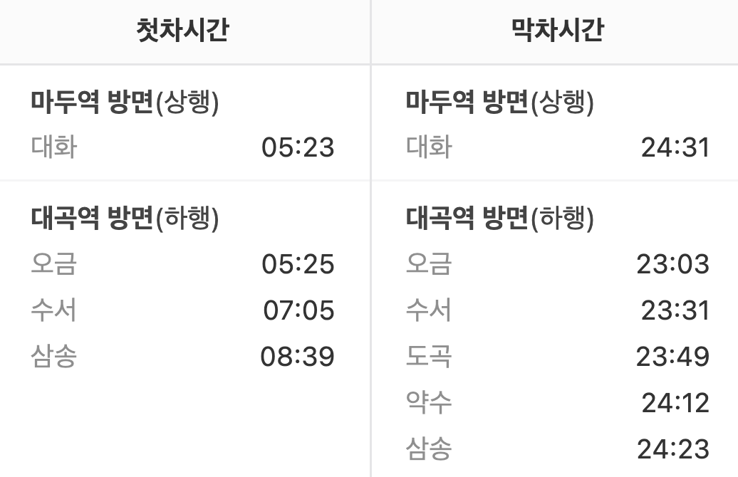 백석역 첫차/막차시간표