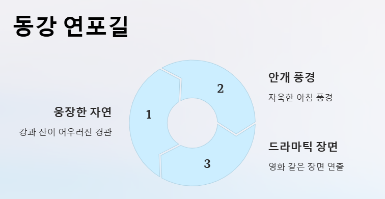 드라마 마녀 촬영지 장소
