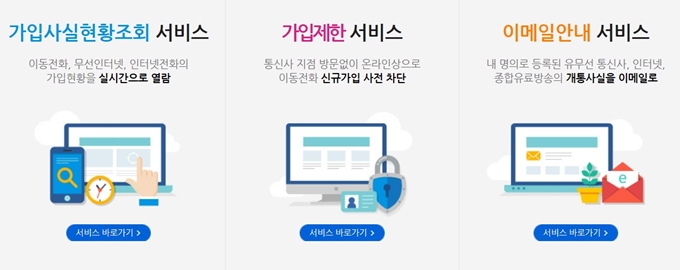 개인정보노출자 사고예방 신청