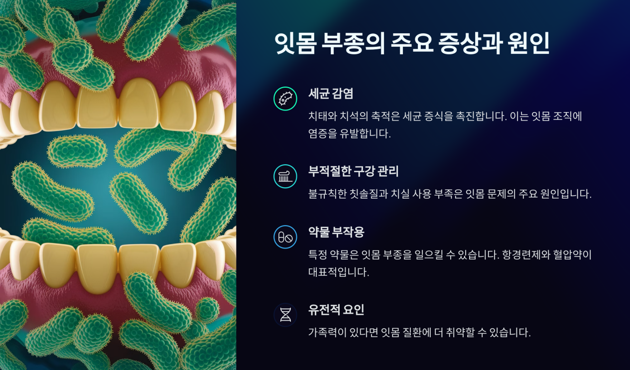 잇몸 부었을때 2