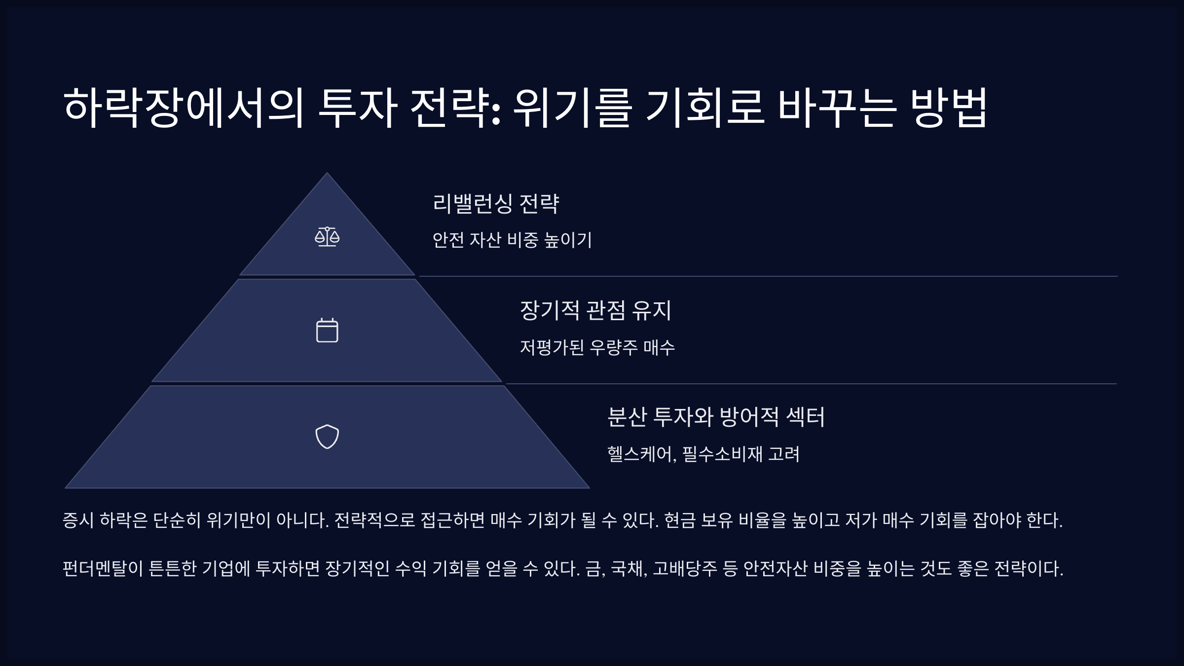 하락장에서의 투자 전략: 위기를 기회로 바꾸는 방법
