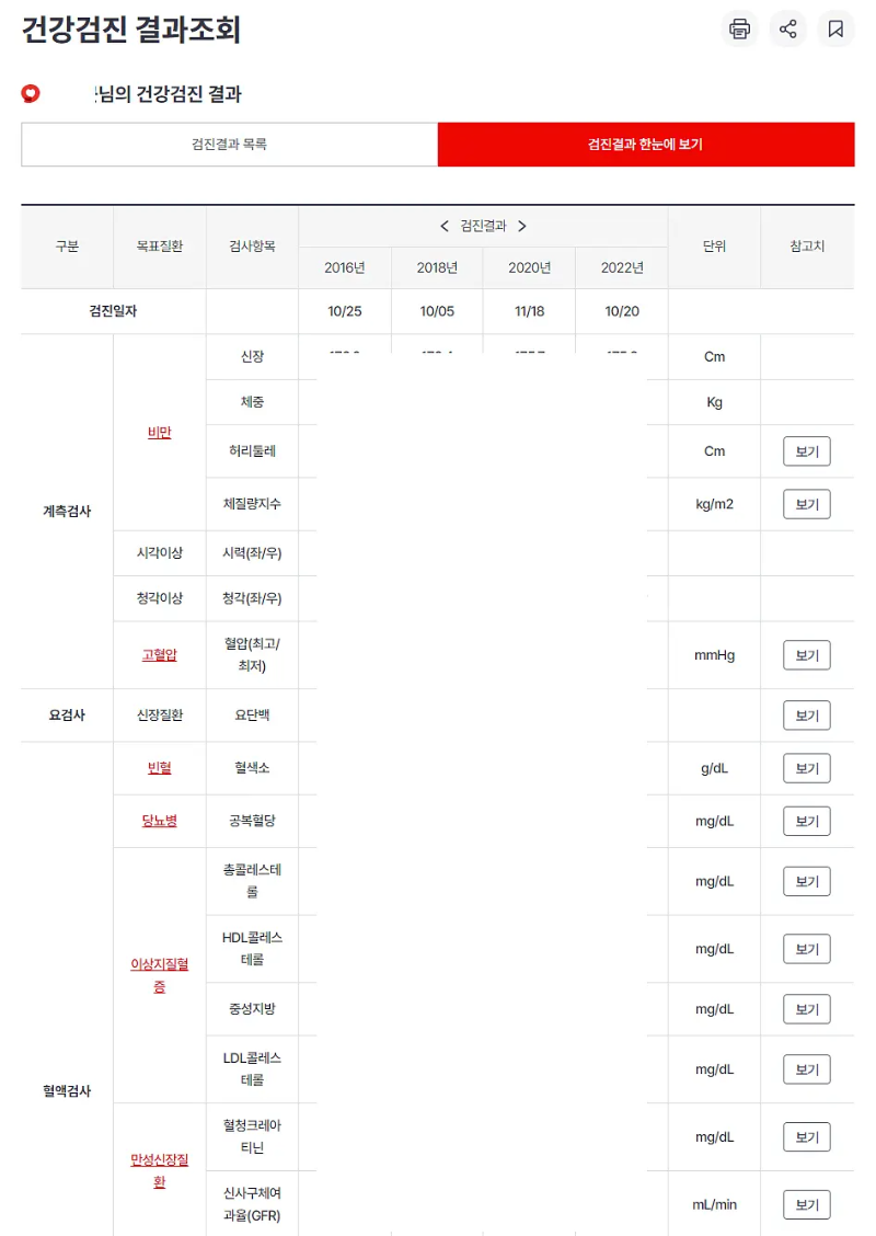 건강검진 결과조회