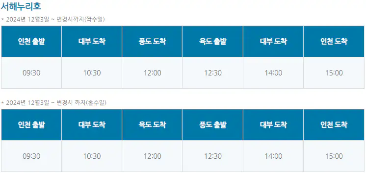 풍도 가는 배 시간표