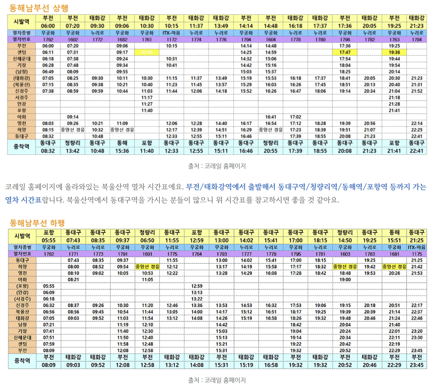 동해남부선 상하행 기차 시간표