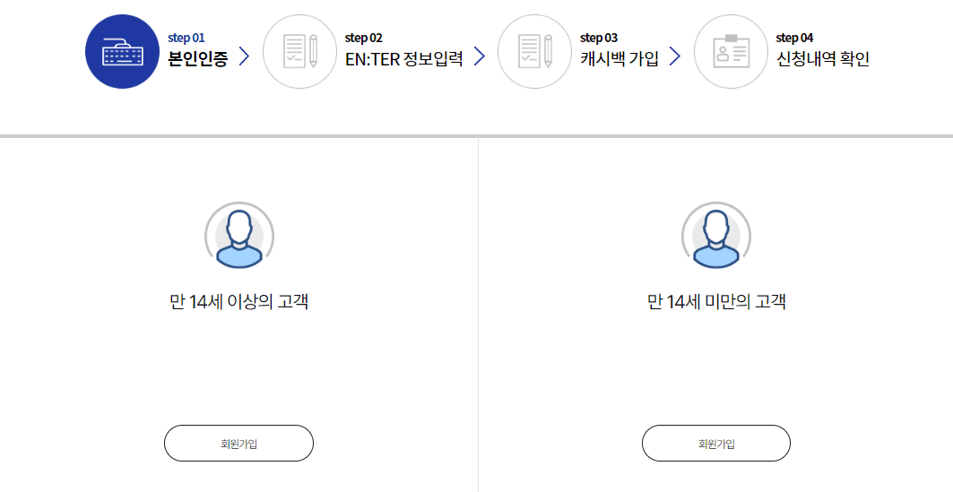 한전 에너지 캐시백 신청