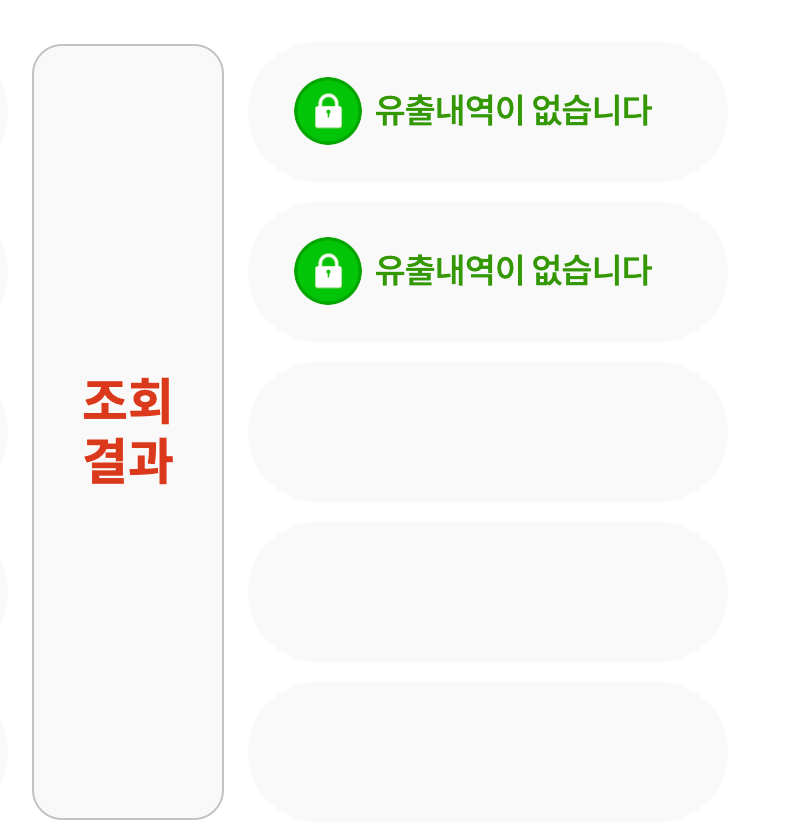 개인정보 유출 내역 조회결과