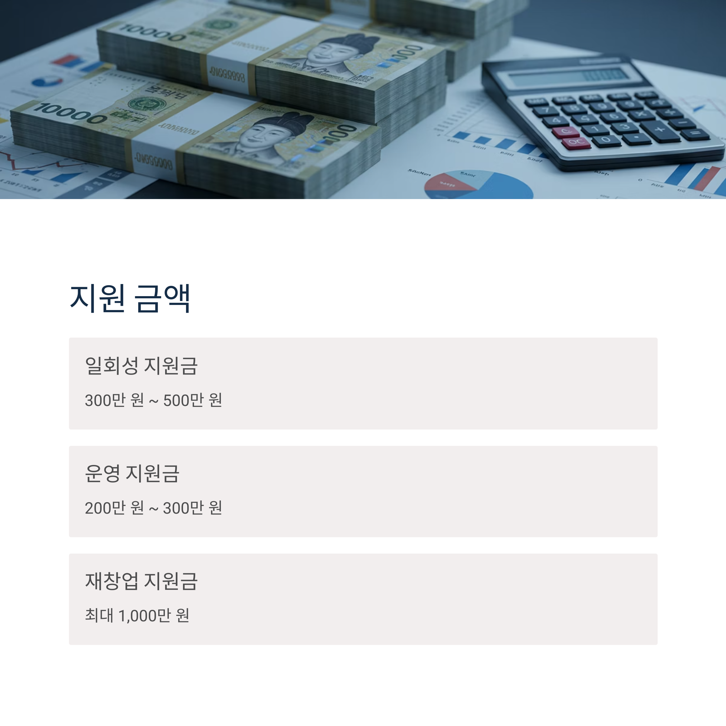 2025년 소상공인 폐업지원금 신청 방법과 지원 내용