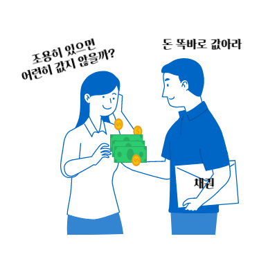 채권거래 장면