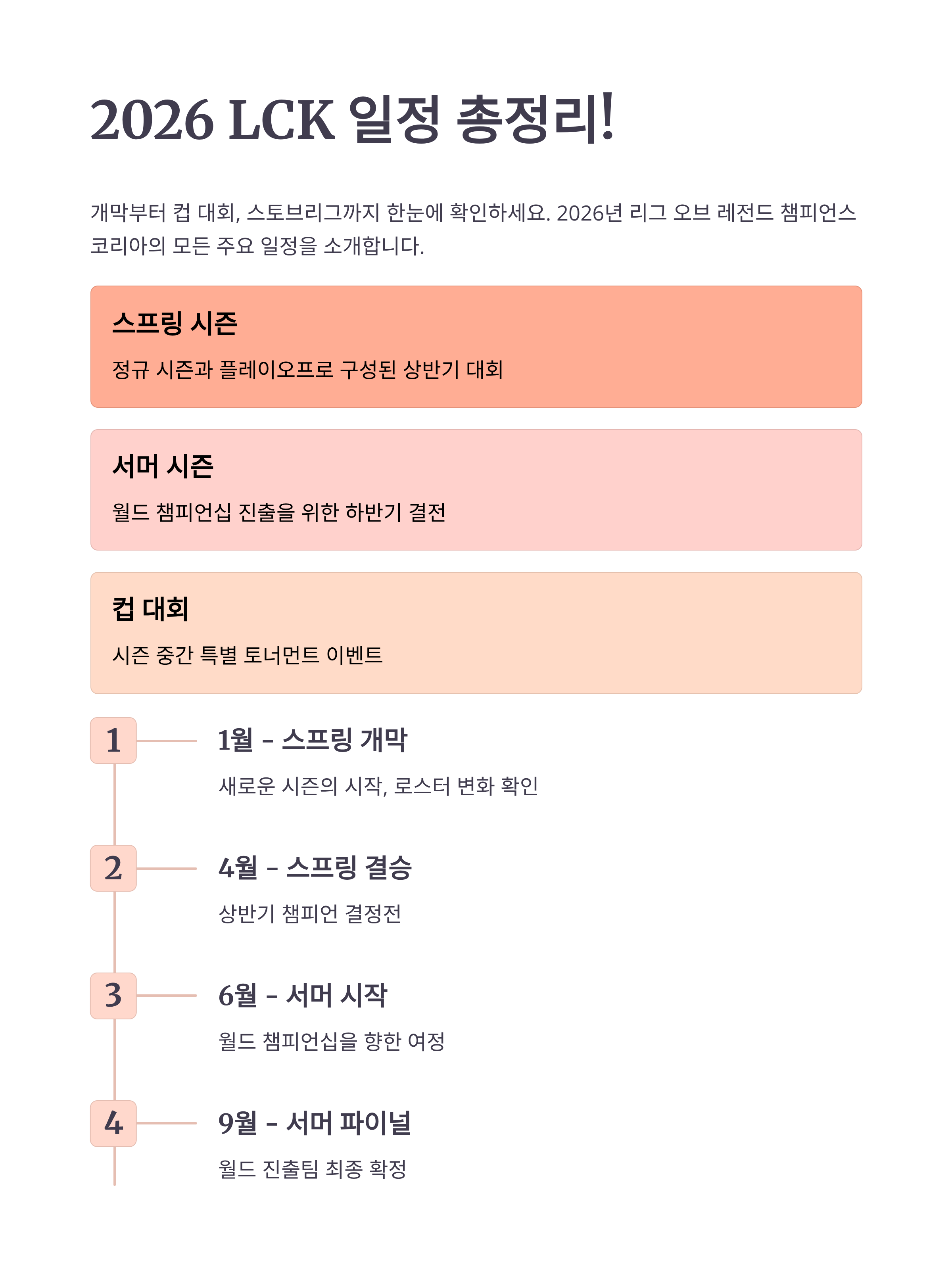 2026 LCK 일정 총정리! 개막부터 컵 대회, 스토브리그까지 한눈에 확인