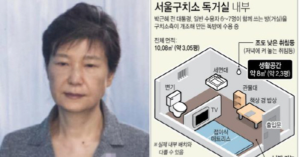 교도소 독방 수용의 법적 기준. (유명 범죄자들은?)