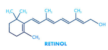 레티놀, 어떻게 써야 젊어진다? 자극 없이 효과 보는 피부 회복의 과학적 메커니즘